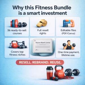 Licensed Fitness Content Collection: 36 Customizable Courses with Private Label and Resell Rights