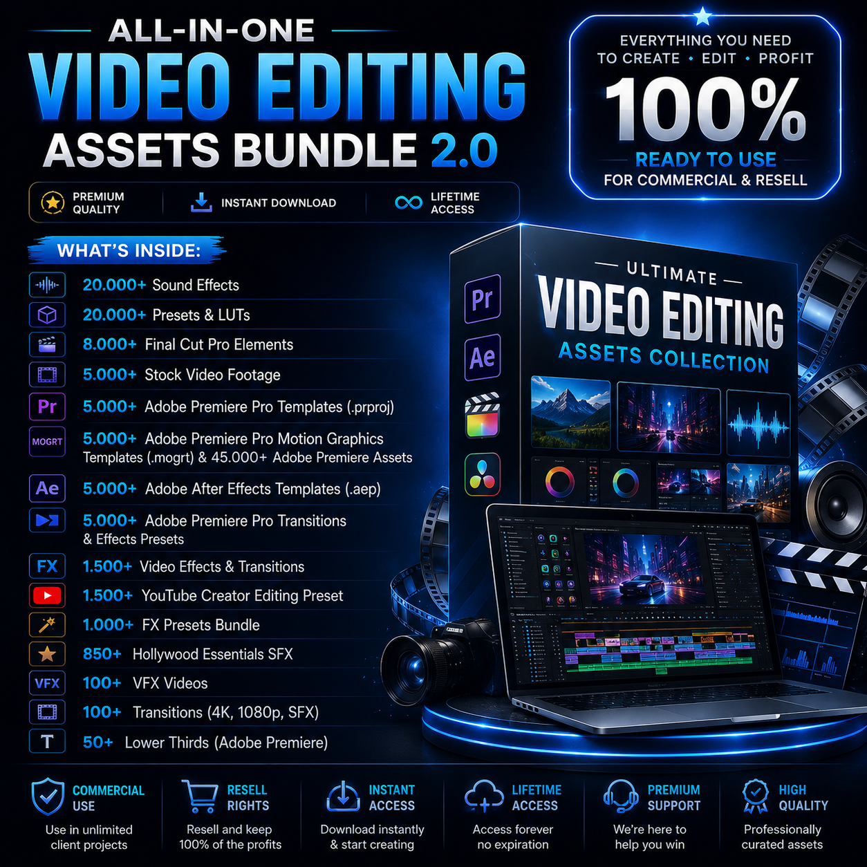 75 Million+ Digital Products Mega Bundle | PLR & MRR Resell Rights | Ebooks, Templates, Canva, Printables, Graphics, Courses | Done-For-You Digital Business Kit | Instant Download - Image 3