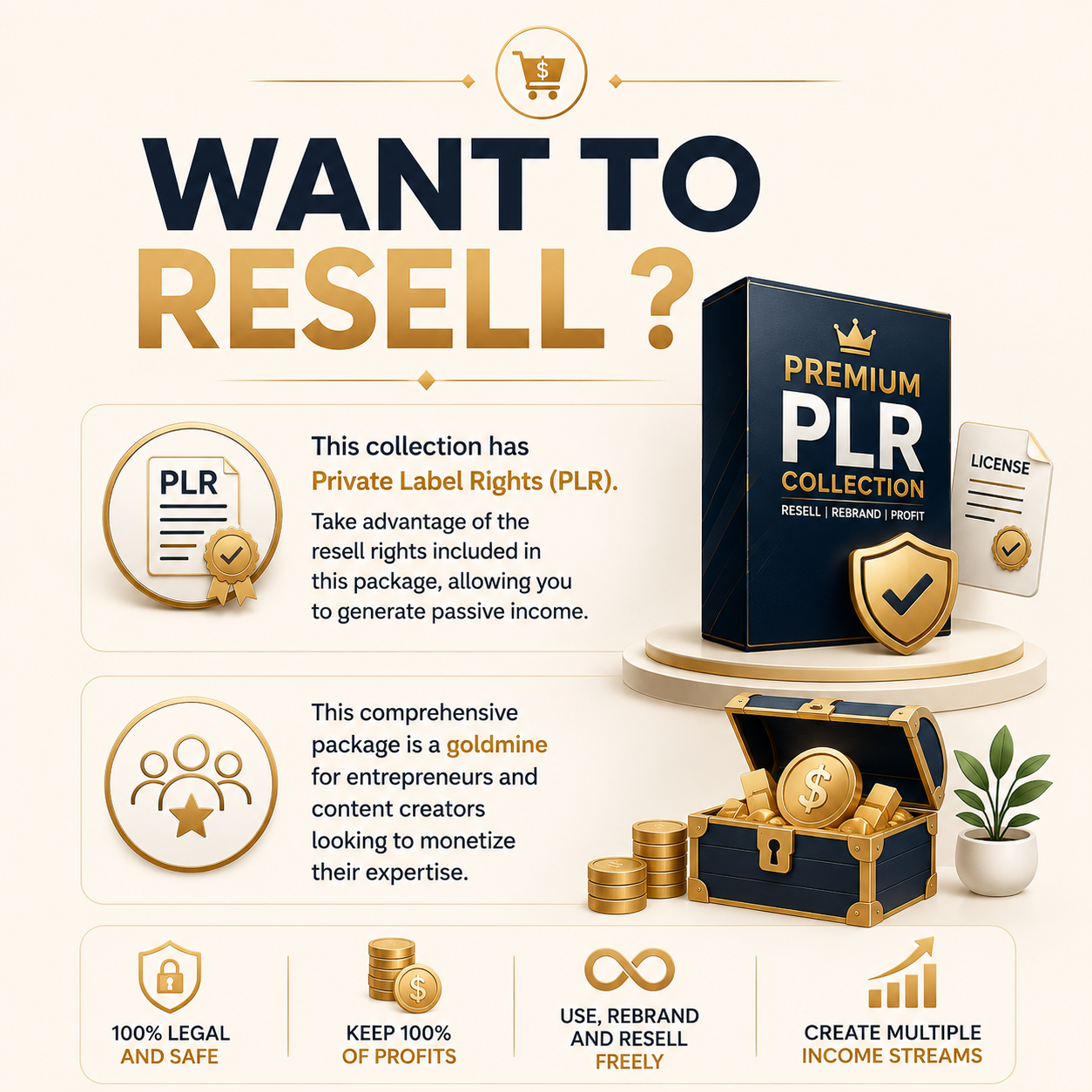 500+ Premium Business Ebooks Collection | PLR License | Entrepreneurship, Marketing, Finance & More | Instant Download | Keep 100% Profits - Image 4