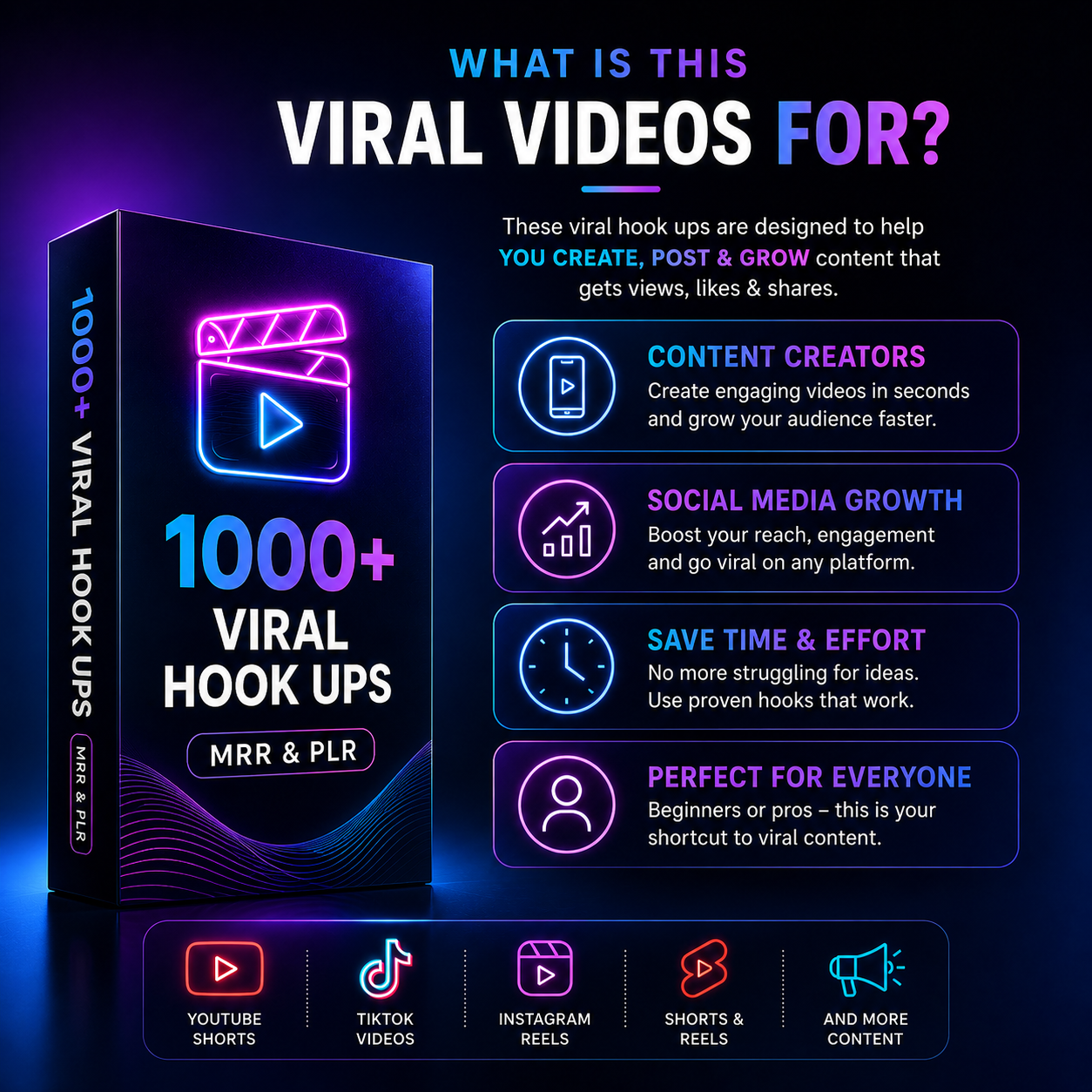 1000+ Viral Hook Videos Bundle | PLR & MRR Resell Rights | TikTok, Instagram Reels & YouTube Shorts | Editable MP4 | Instant Download - Image 3